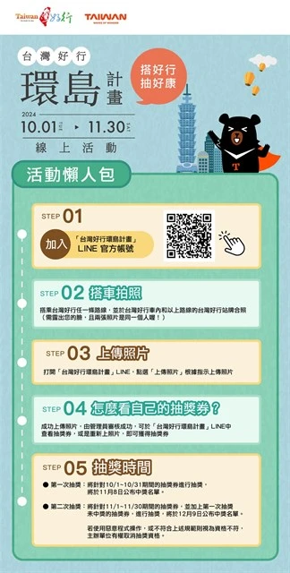 「台灣好行環島串遊」LINE官方帳號好友,點選主選單「台灣好行環島計畫」,按照指示上傳照片,符合資格就可參加抽獎。